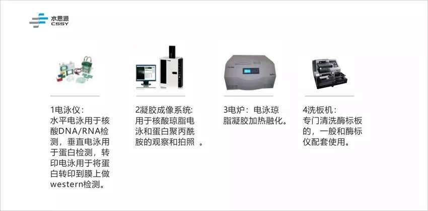 PCR實驗室實污水處理設備