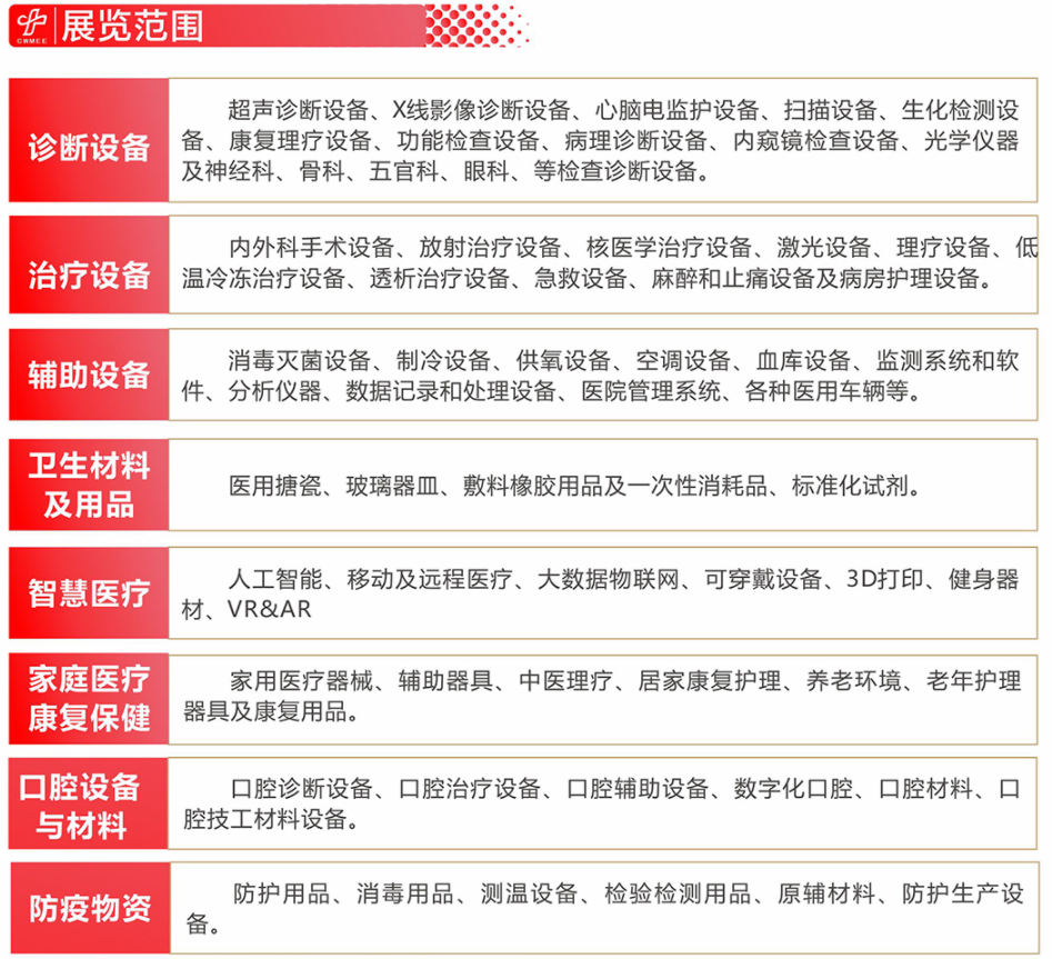 誠邀——第39屆中原醫療器械展覽會