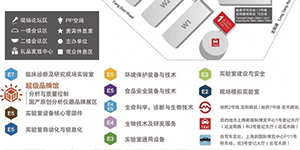 誠 邀——2020慕尼黑上海分析生化展、共赴國際盛會！